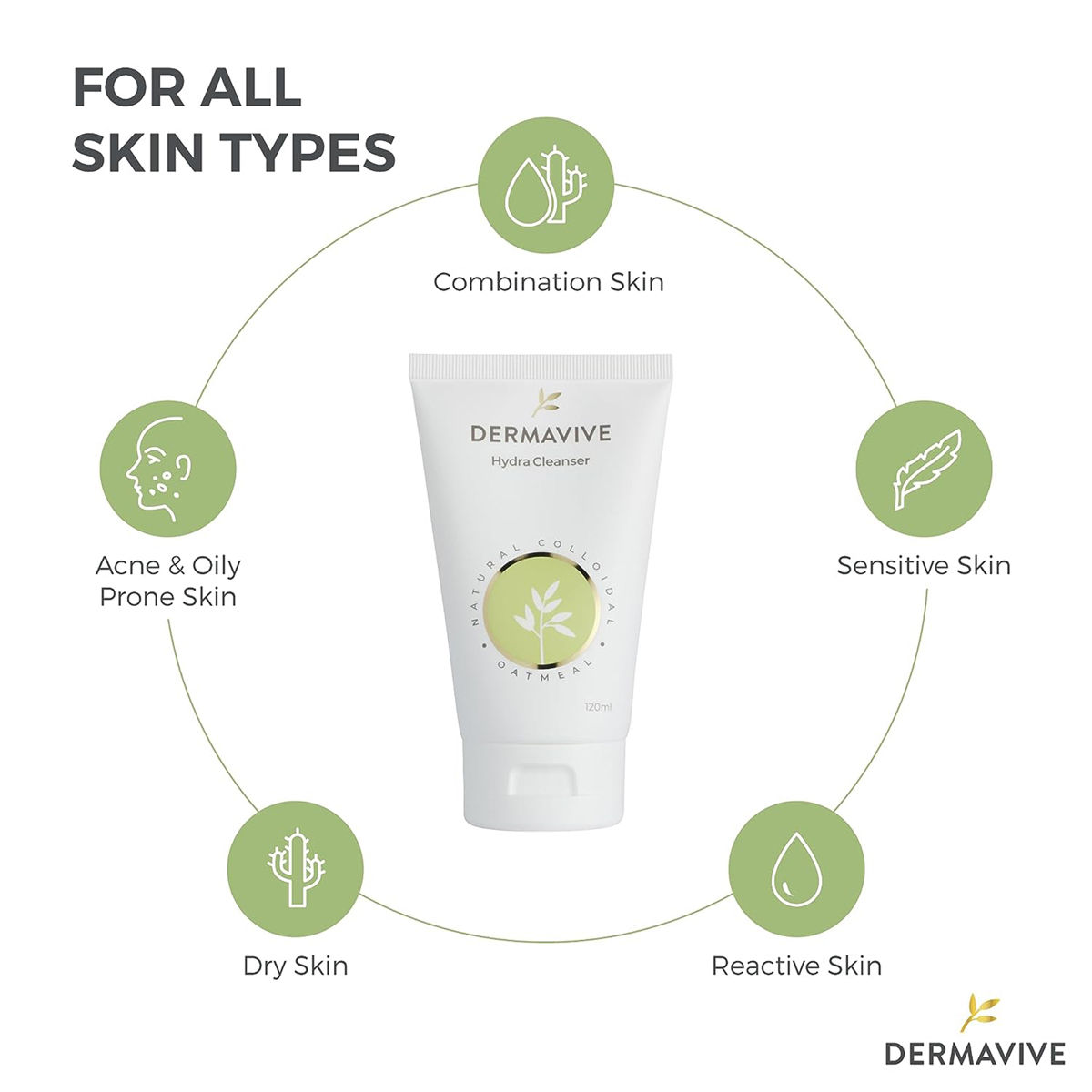 Dermavive Hydra Cleanser 120 ml Price, Uses, Side Effects, Composition