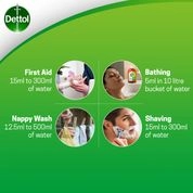 Dettol Antiseptic Liquid, 60 ml, Pack of 1