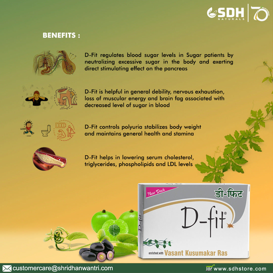 Buy D-Fit, 10 Capsules | 19 Minutes Delivery | Apollo Pharmacy