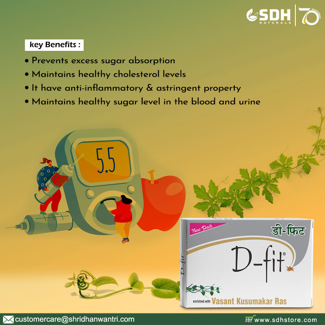 D-Fit, 10 Capsules, Pack of 1 D-Fit, 10 Capsules, Pack of 1