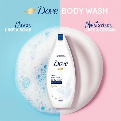 Dove Deep Moisture Body Wash 250 ml | With 100% Plant-Based Moisturisers | Moisturises Skin For 24Hr | 100% Gentle Cleanser | For Dry Skin, Pack of 1