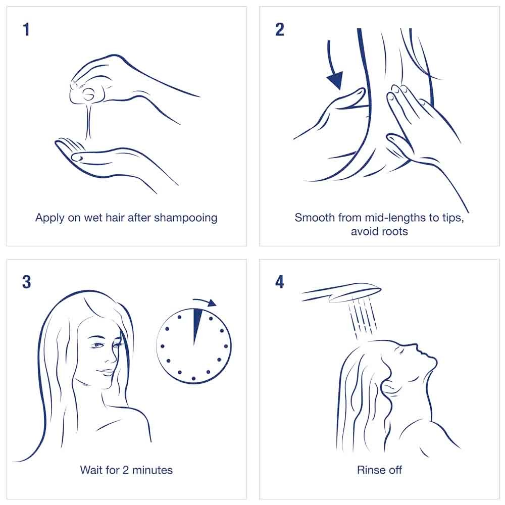 Dove Environmental Defence Conditioner, 80 ml, Pack of 1 Dove Environmental Defence Conditioner, 80 ml, Pack of 1