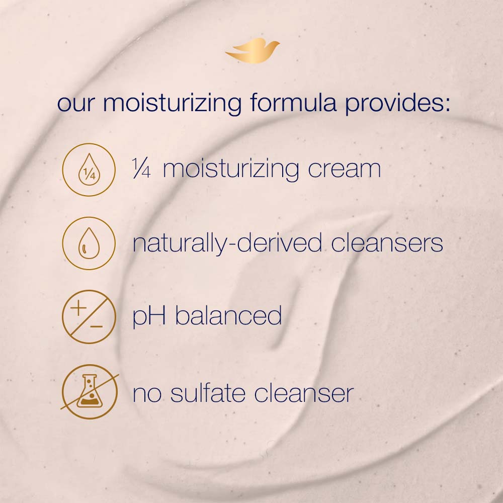 Dove Exfoliating Body Polish Scrub with Colloidal Oatmeal and Calendula