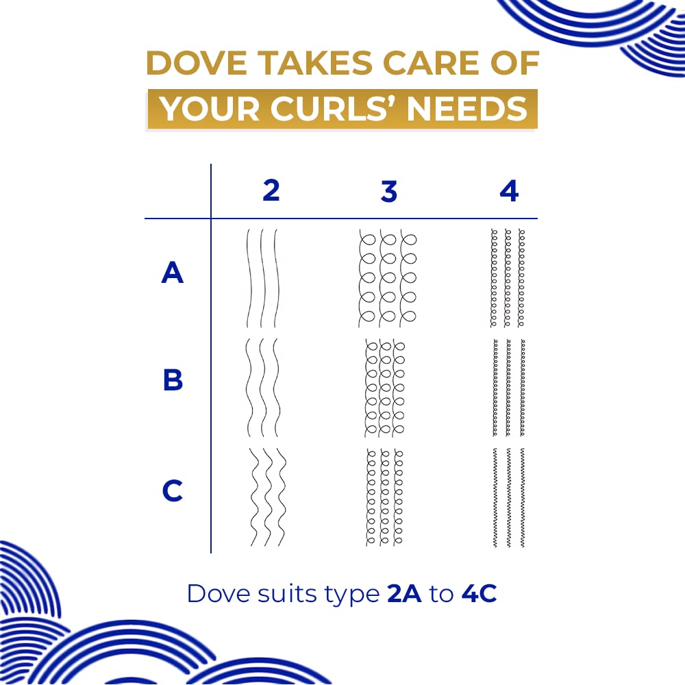 Dove Amplified Super Slip Detangling Conditioner for Coils, Curls & Wave Hairs, 340 ml, Pack of 1 Dove Amplified Super Slip Detangling Conditioner for Coils, Curls & Wave Hairs, 340 ml, Pack of 1