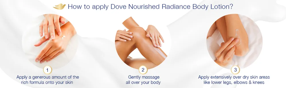 Dove Body Love Nourished Radiance Body Lotion For Very Dry Skin