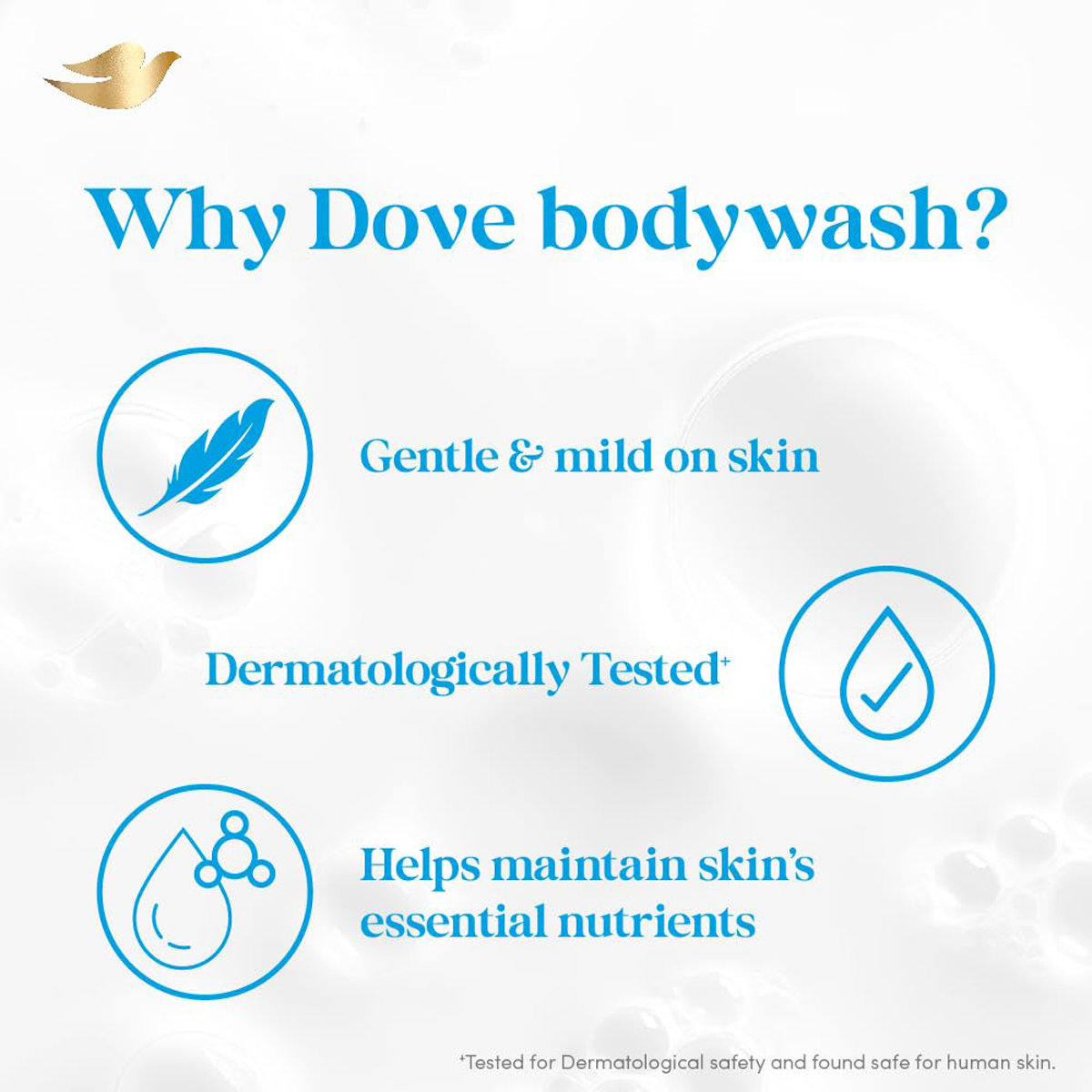 Dove Gentle Exfoliating Nourishing Body Wash 1 Litre | With 100% Plant-Based Moisturizers | Nutrium Moisture | Keep Skin Moisturised For 24hr | 100% Gentle Cleanser | For All Skin Type, Pack of 1 Dove Gentle Exfoliating Nourishing Body Wash 1 Litre | With 100% Plant-Based Moisturizers | Nutrium Moisture | Keep Skin Moisturised For 24hr | 100% Gentle Cleanser | For All Skin Type, Pack of 1