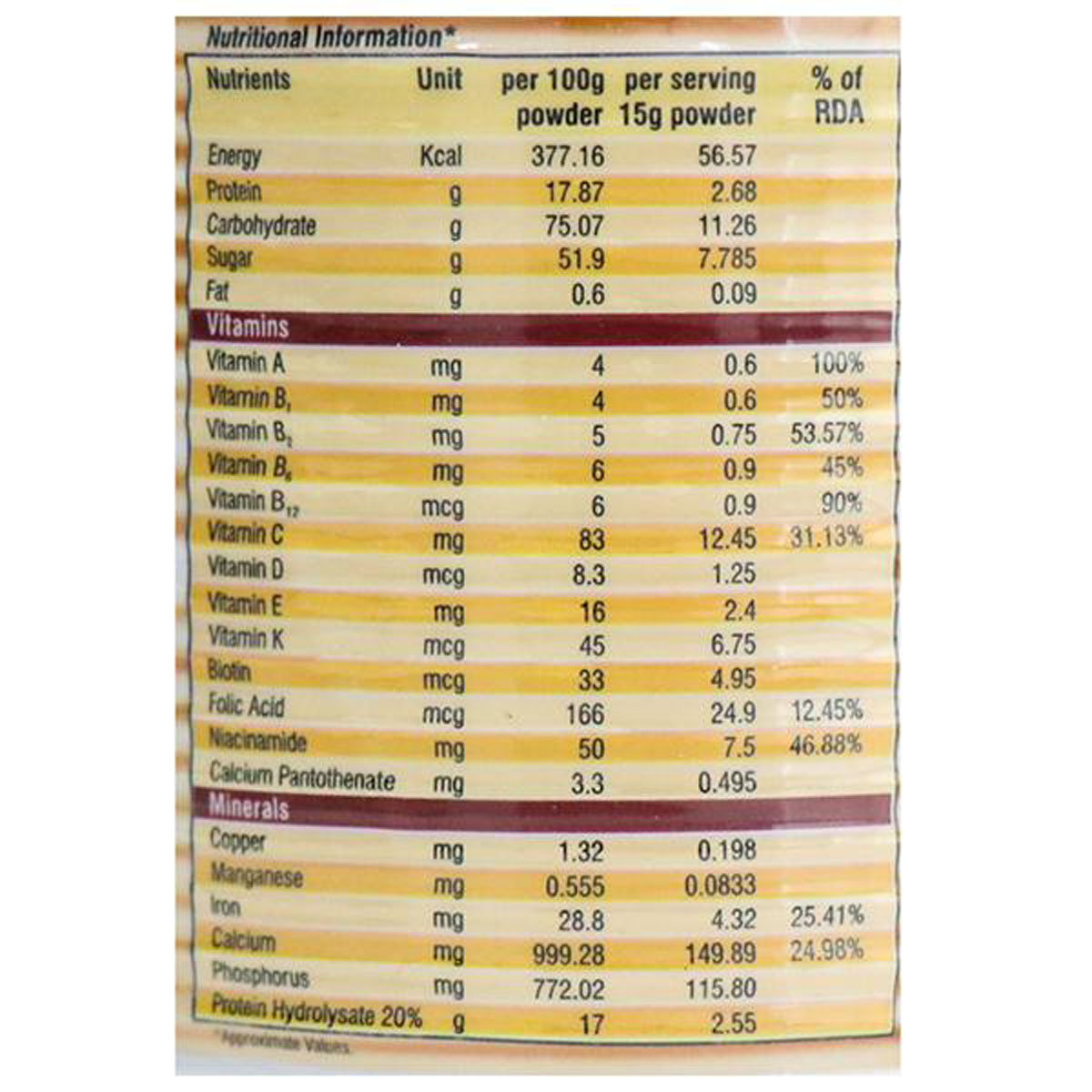 Ecoprot Chocolate Flavour Powder, 200 gm, Pack of 1 Ecoprot Chocolate Flavour Powder, 200 gm, Pack of 1