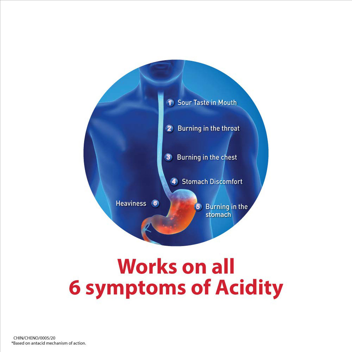 ENO Fruit Salt Lemon Flavour Powder, 30 gm (6 sachets x 5 gm), Pack of 1 ENO Fruit Salt Lemon Flavour Powder, 30 gm (6 sachets x 5 gm), Pack of 1