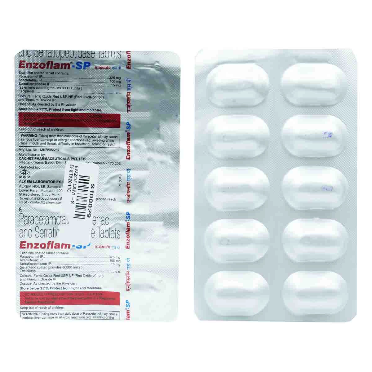 Riser SP Tablet: View Uses, Side Effects, Price and Substitutes