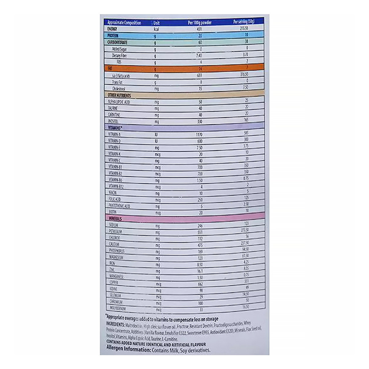 Azzurra Essential DM Vanilla Flavour Nutrition Powder for Diabetics, 400 gm Tin, Pack of 1 Azzurra Essential DM Vanilla Flavour Nutrition Powder for Diabetics, 400 gm Tin, Pack of 1