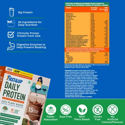 फास्ट एंड अप डेली प्रोटीन स्वादिष्ट चॉकलेट फ्लेवर पाउडर, 150 ग्राम, 1 का पैक