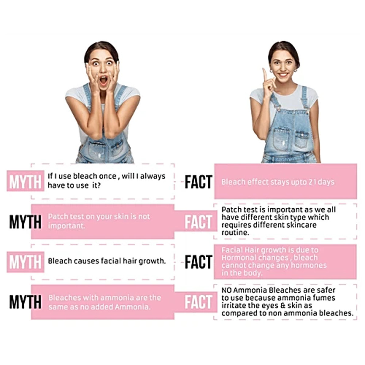 Fem Saffron Fairness Bleach, 8 gm, Pack of 1 Fem Saffron Fairness Bleach, 8 gm, Pack of 1