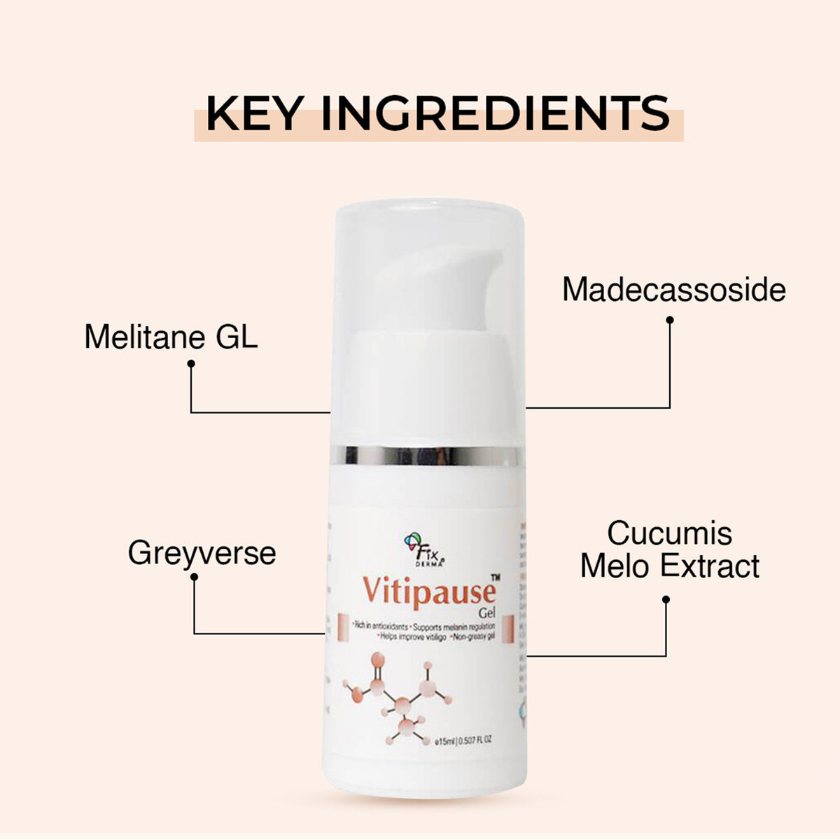 Fixderma Vitipause Gel 15 ml, Pack of 1 Fixderma Vitipause Gel 15 ml, Pack of 1