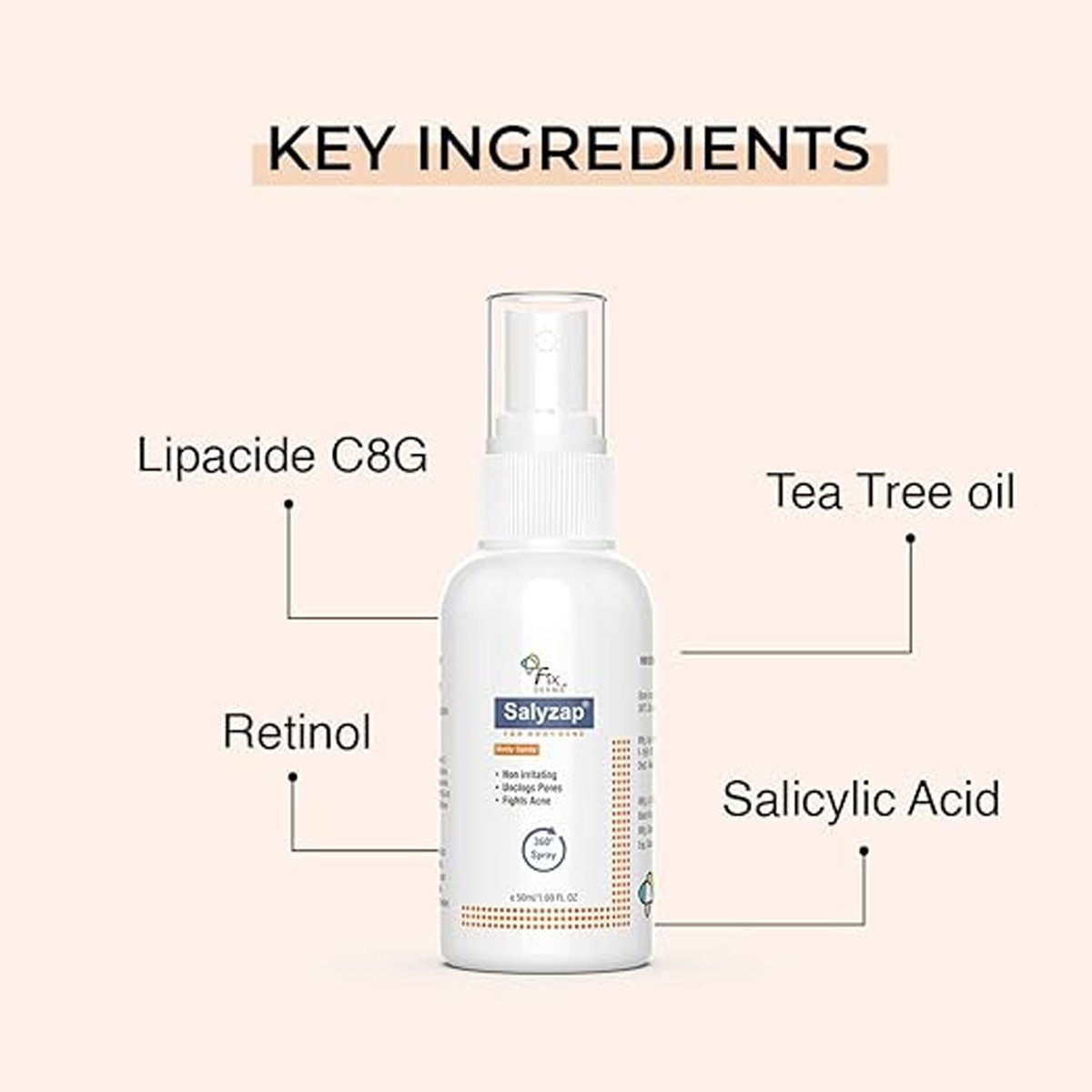 Fixderma Salyzap Body Spray 50 ml, Pack of 1 Fixderma Salyzap Body Spray 50 ml, Pack of 1