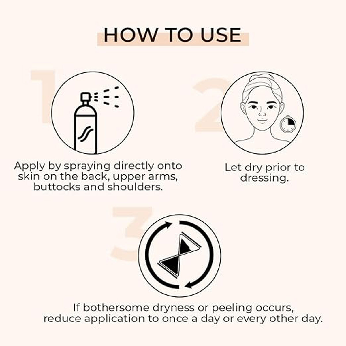 Fixderma Salyzap Body Spray 50 ml, Pack of 1 Fixderma Salyzap Body Spray 50 ml, Pack of 1