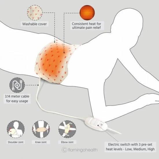 Flamingo Heating Pad Regular, 1 Count, Pack of 1 Flamingo Heating Pad Regular, 1 Count, Pack of 1