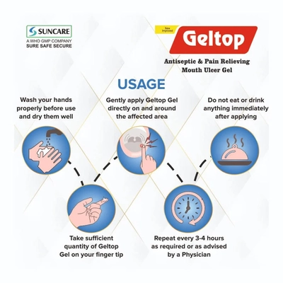 Geltop Oral Gel 10 gm, Pack of 1 GEL