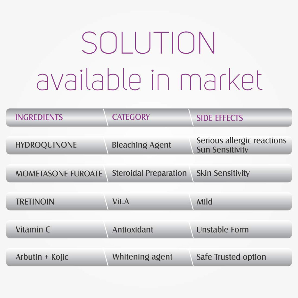 Glossage Cream 25 gm, Pack of 1 Glossage Cream 25 gm, Pack of 1