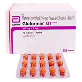 Gluformin G 1 Tablet 15's, Pack of 15 TABLETS