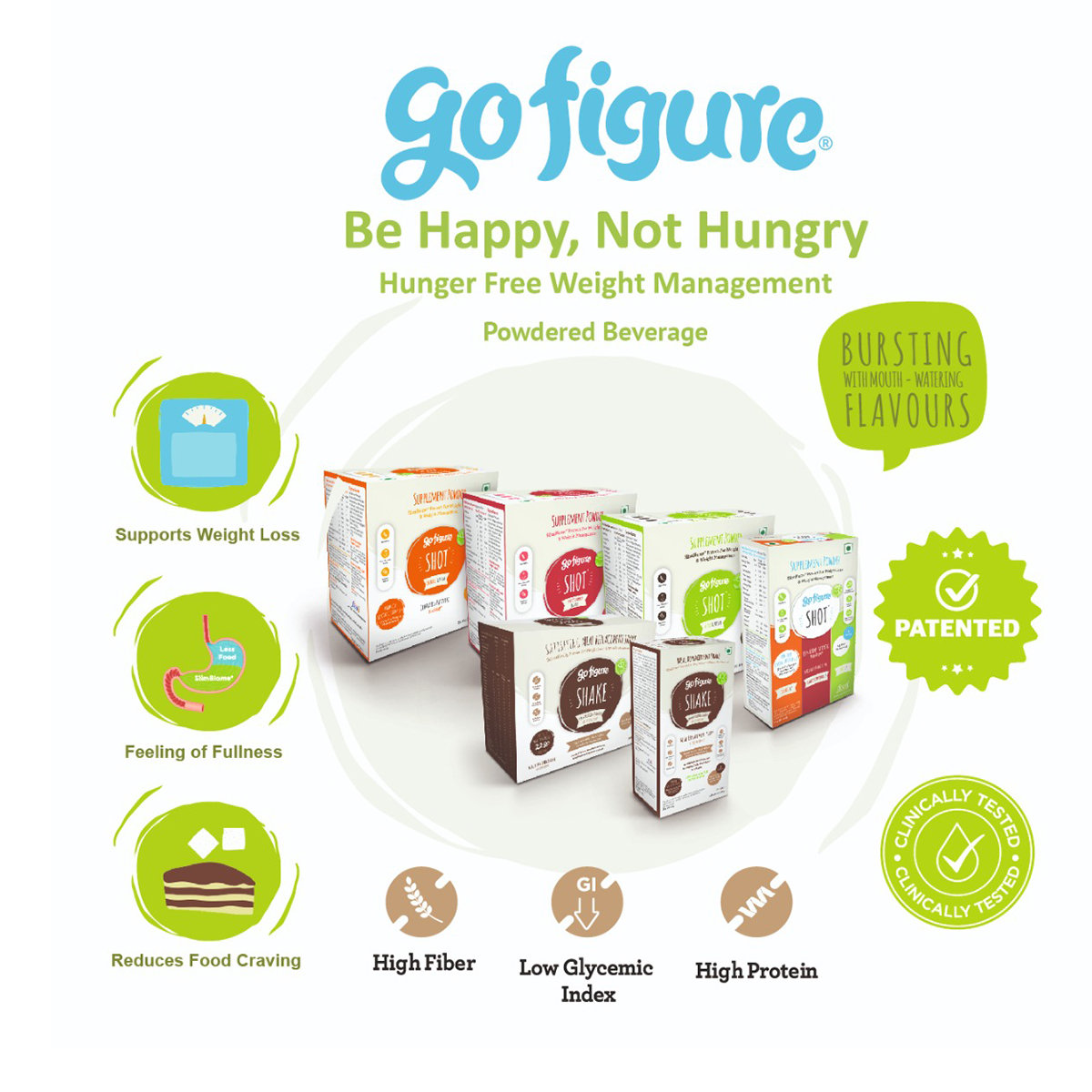 GoFigure Weight Management Shot Mixed Flavour Powder, 30 gm (6x5 gm), Pack of 1 GoFigure Weight Management Shot Mixed Flavour Powder, 30 gm (6x5 gm), Pack of 1