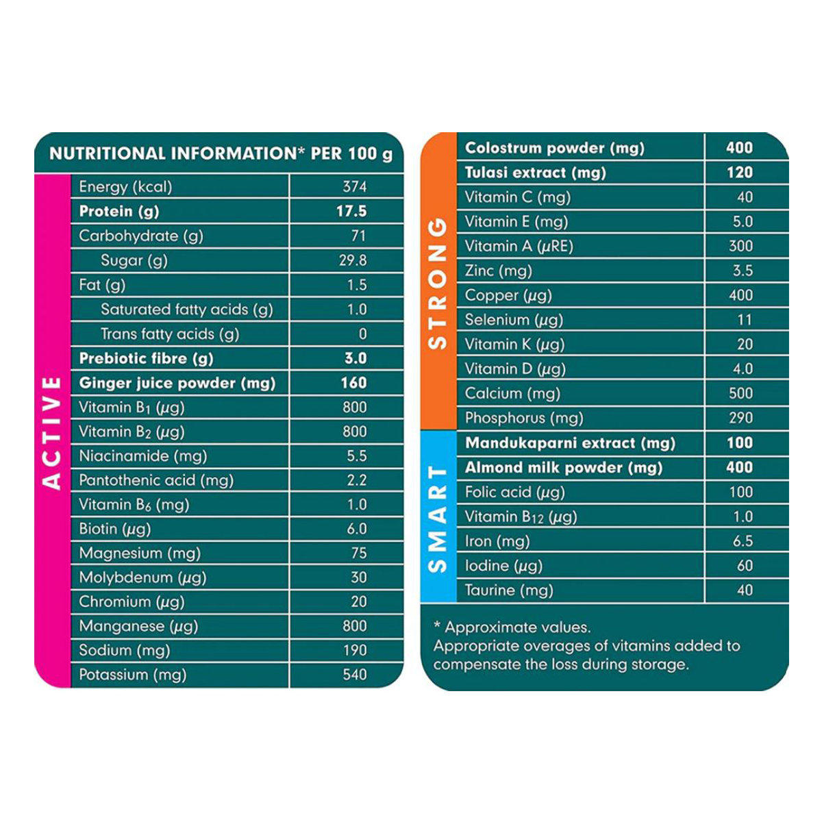 Himalaya Quista Kidz Vanilla Flavour Powder, 200 gm, Pack of 1 Himalaya Quista Kidz Vanilla Flavour Powder, 200 gm, Pack of 1