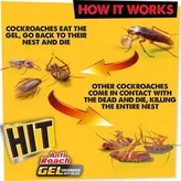 Hit Anti Roach Gel, 115 gm, Pack of 1
