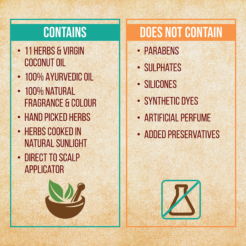 Indulekha Bringha Hair Oil, 100 ml, Pack of 1 Indulekha Bringha Hair Oil, 100 ml, Pack of 1