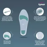 Tynor Insole Full Silicone Small, 1 Count, Pack of 1