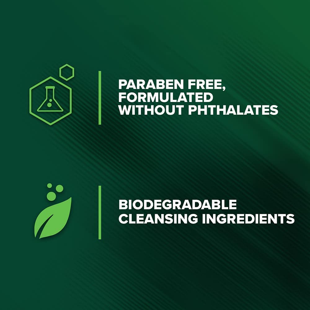 Irish Spring Black Mint Face Body Wash 532 ml | Bold & Invograting | Moisturises Skin| Keep Skin Fresh For 24 Hrs, Pack of 1 Irish Spring Black Mint Face Body Wash 532 ml | Bold & Invograting | Moisturises Skin| Keep Skin Fresh For 24 Hrs, Pack of 1