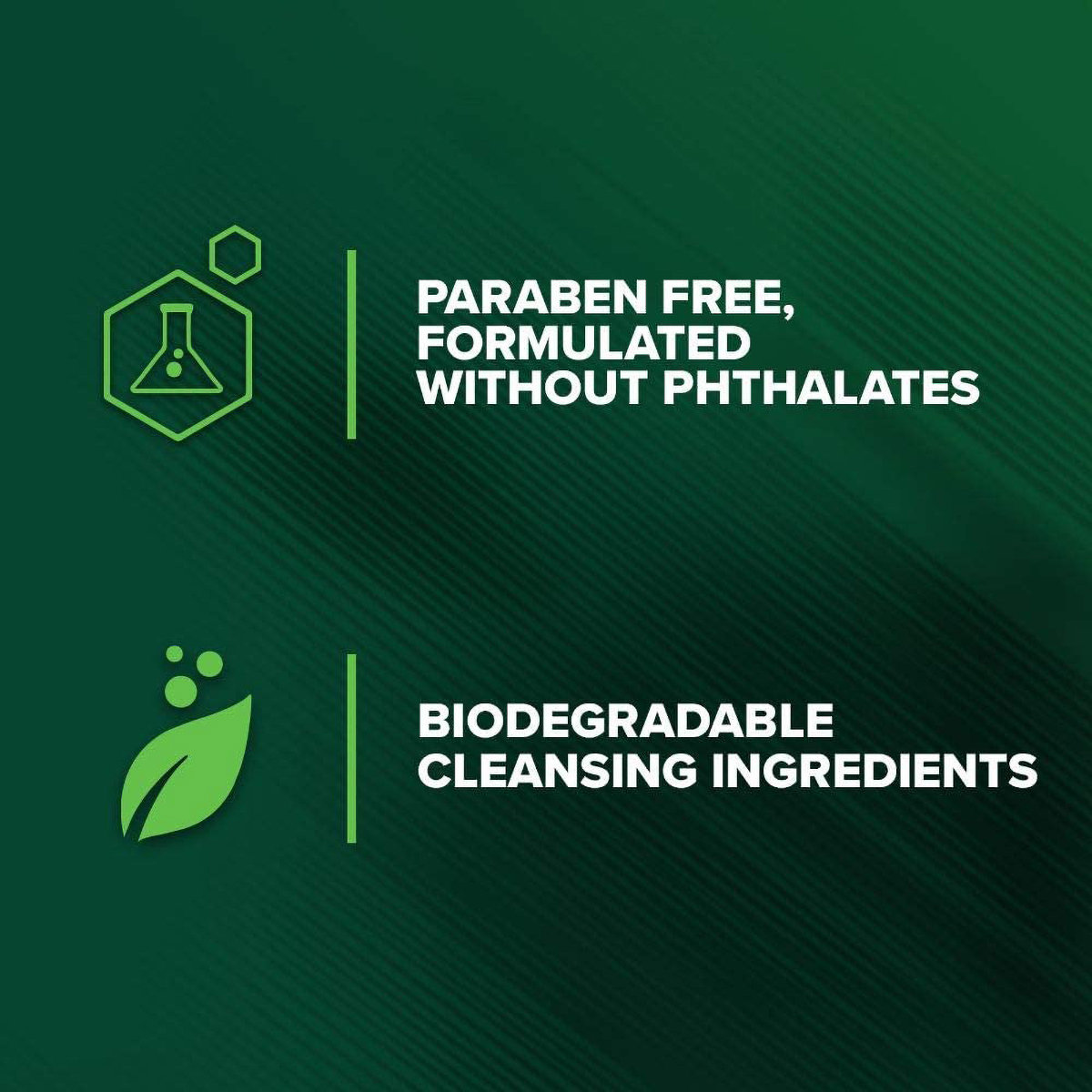 Irish Spring Sage & Cedar Face Body Wash 532 ml | Cleanses & Moistures | 24 Hrs Deodrant Protection, Pack of 1 Irish Spring Sage & Cedar Face Body Wash 532 ml | Cleanses & Moistures | 24 Hrs Deodrant Protection, Pack of 1