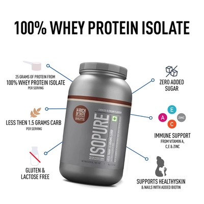 Isopure Less Than 1.5 gm Carbs 100% Whey Protein Isolate Creamy Vanilla Flavour Powder, 2.20 lb, Pack of 1