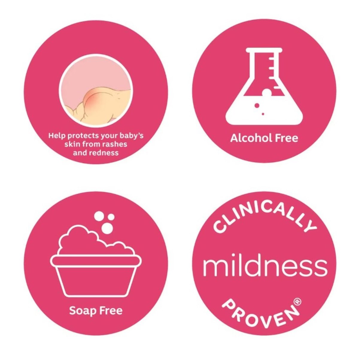 Johnson's Baby Skincare Wipes, 72 Count, Pack of 1 Johnson's Baby Skincare Wipes, 72 Count, Pack of 1