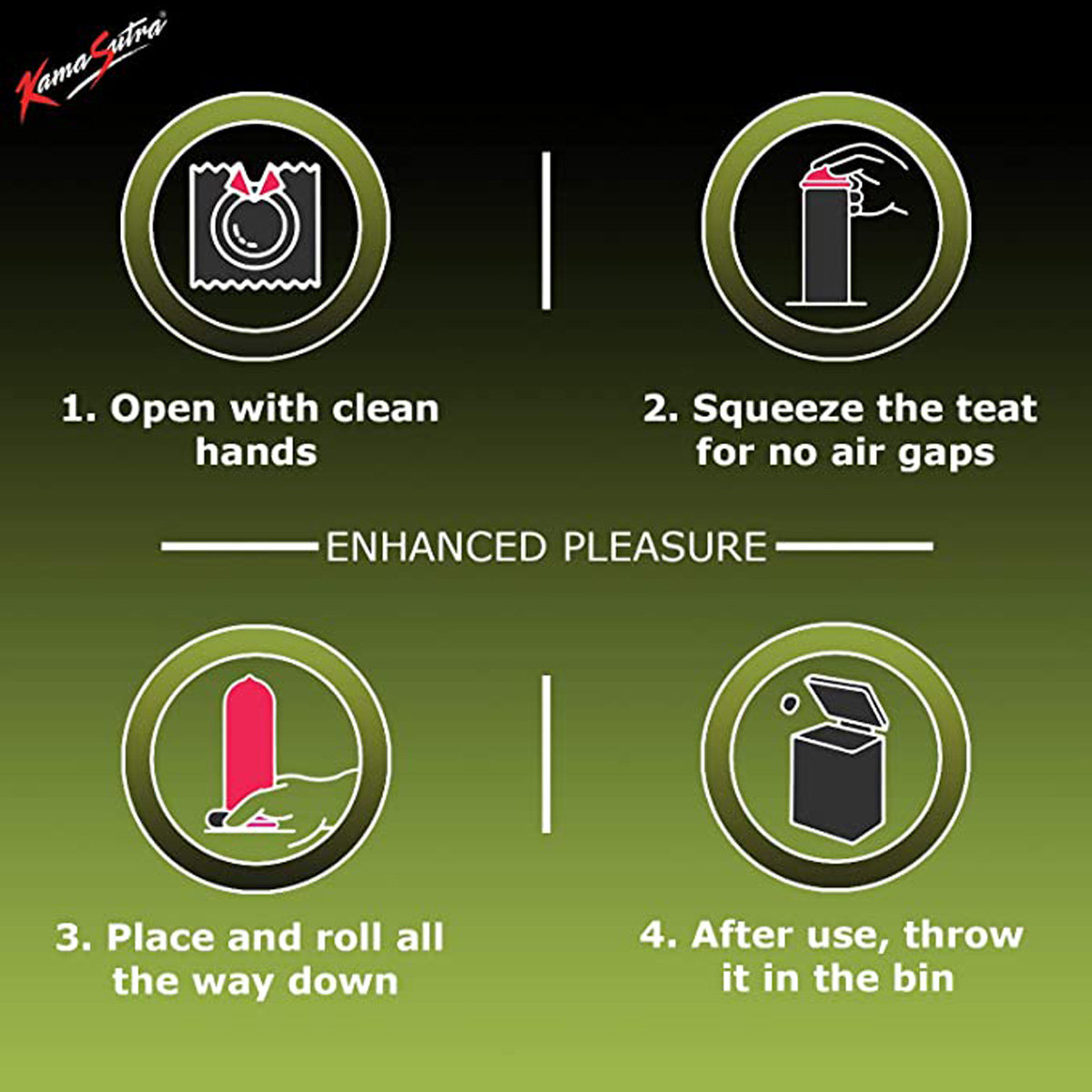 Kamasutra Superthin Condoms, 20 Count, Pack of 1 Kamasutra Superthin Condoms, 20 Count, Pack of 1