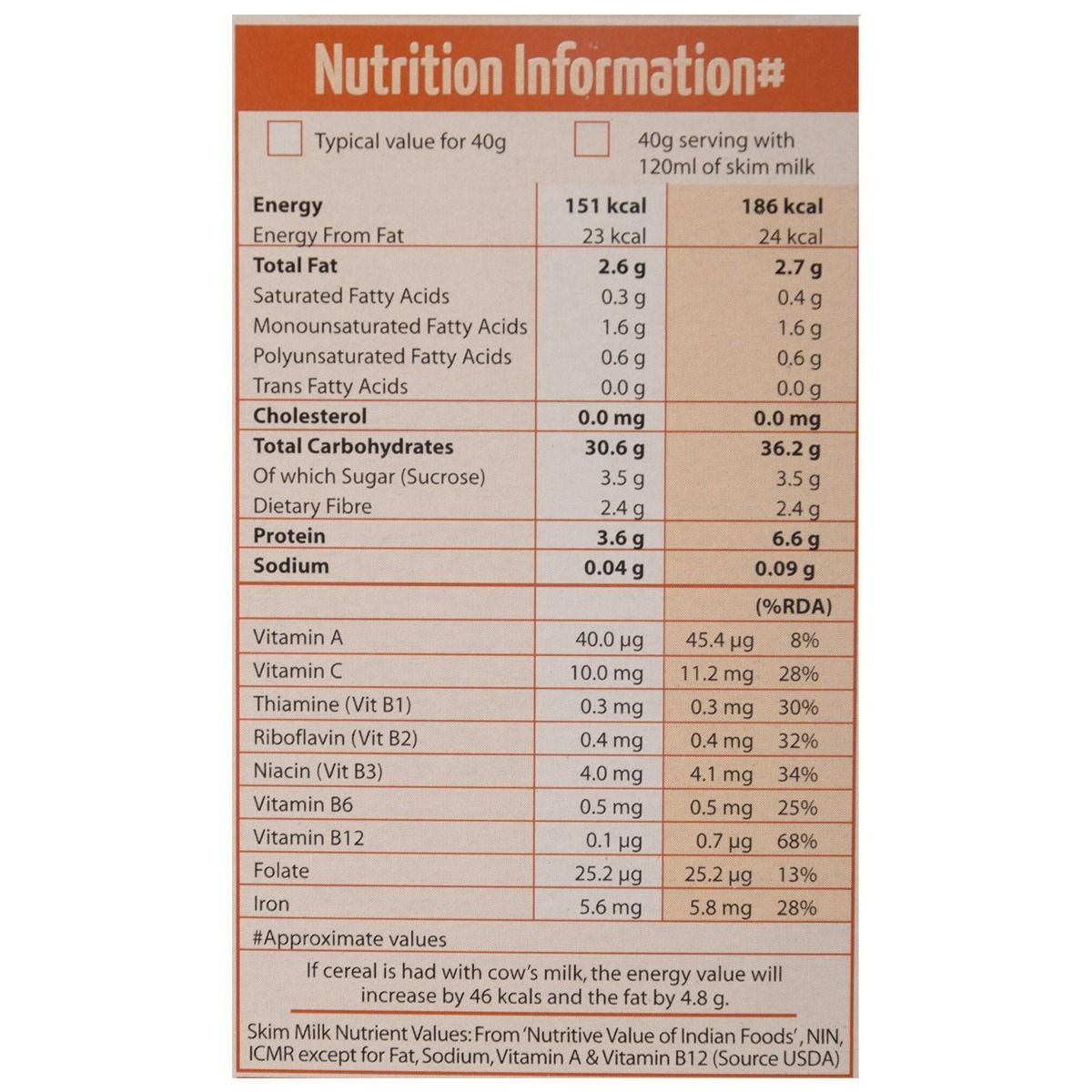 Kelloggs Extra Muesli Nuts Delight, 550 gm Price, Uses, Side Effects