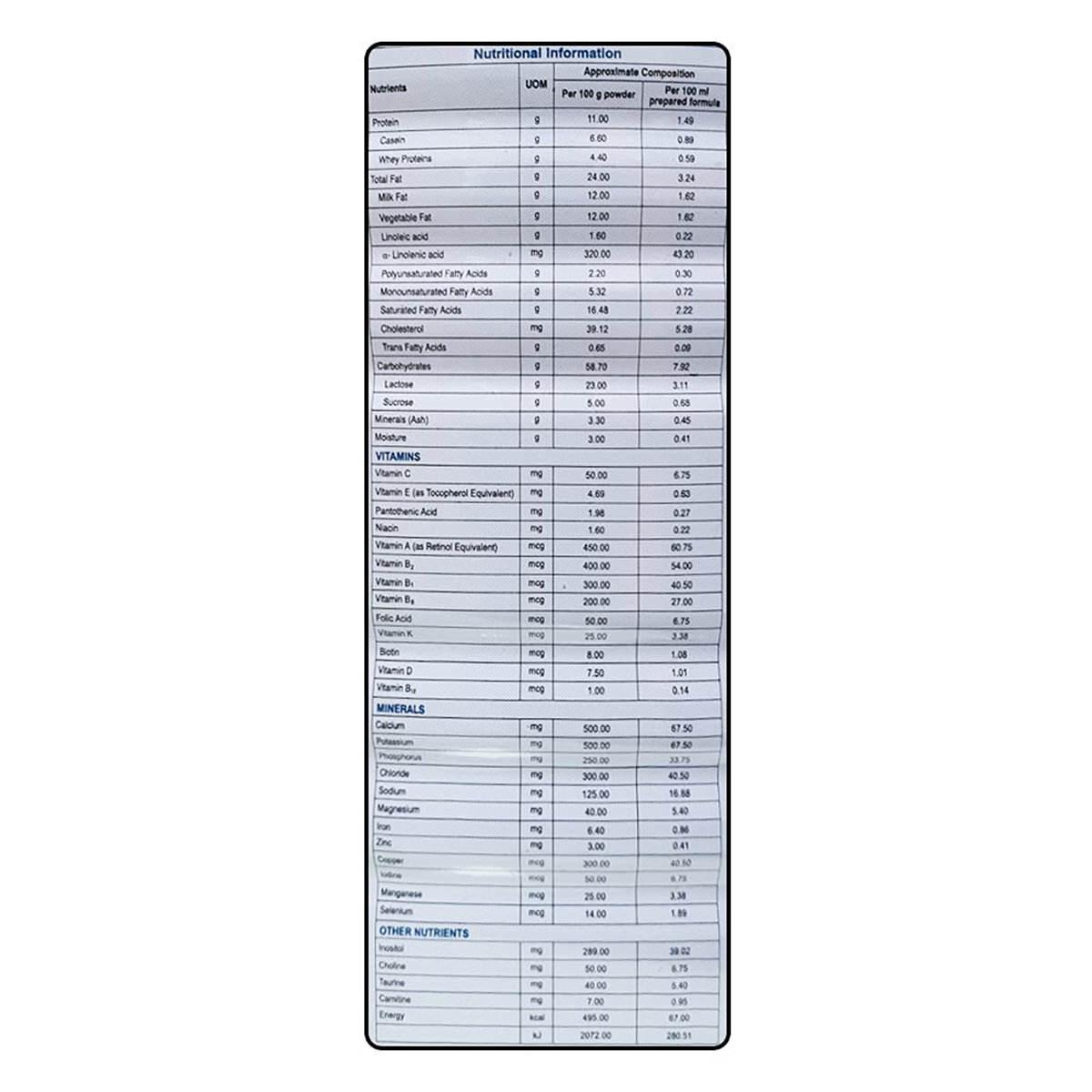 Lactodex Starter Formula Stage 1 Powder for Up to 6 Months, 1 kg Tin, Pack of 1 Lactodex Starter Formula Stage 1 Powder for Up to 6 Months, 1 kg Tin, Pack of 1