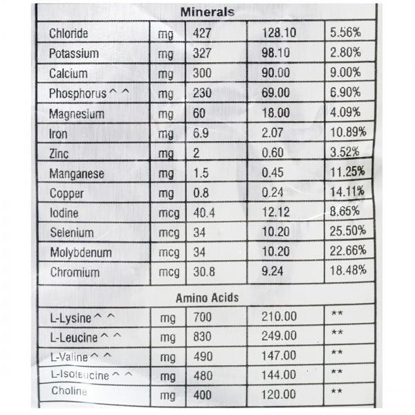 Lamino Hepa Sachet, 30 gm, Pack of 1 Lamino Hepa Sachet, 30 gm, Pack of 1