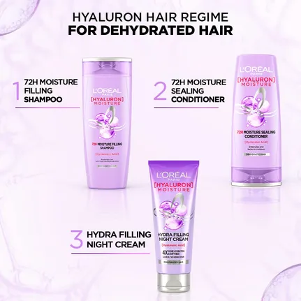 L'Oreal Paris Hyaluron Moisture 72H Moisture Filling Shampoo, 180 ml Price,  Uses, Side Effects, Composition - Apollo Pharmacy