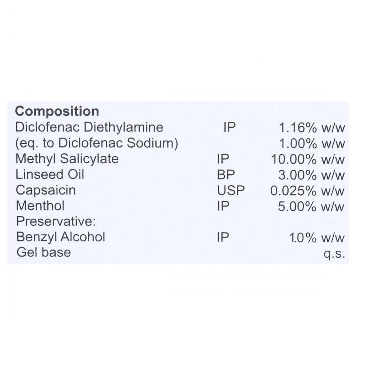 Lycefenac Gel 30 gm, Pack of 1 GEL Lycefenac Gel 30 gm, Pack of 1 GEL