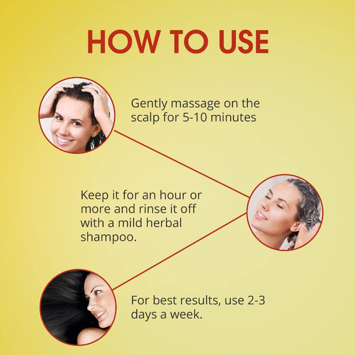 Baidyanath Mahabhringraj Tail, 200 ml, Pack of 1 Baidyanath Mahabhringraj Tail, 200 ml, Pack of 1