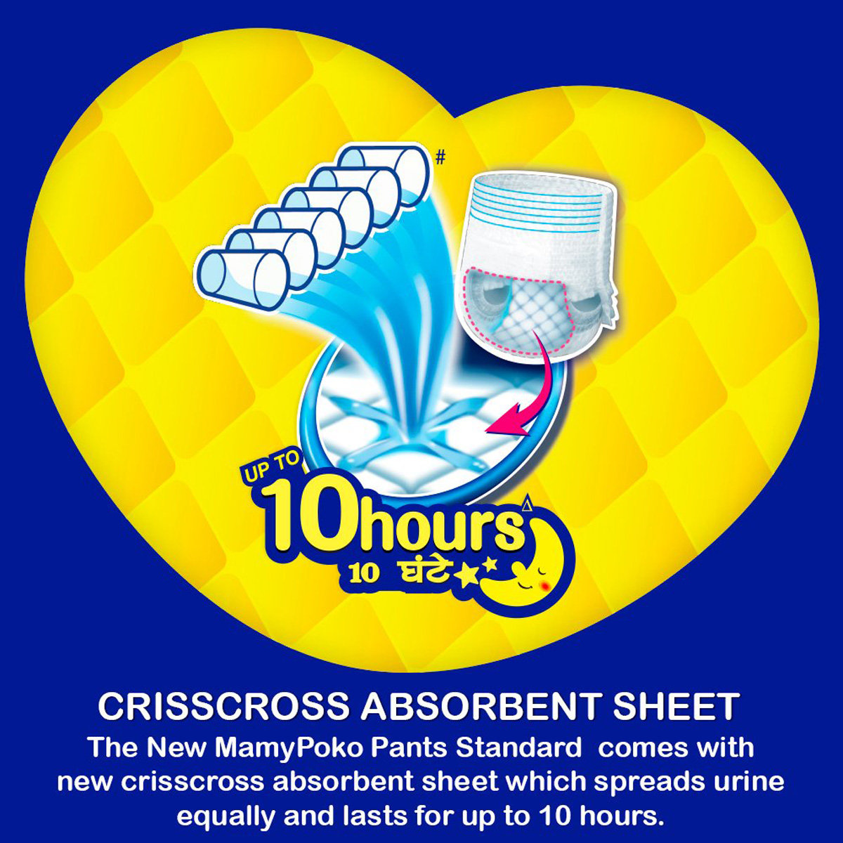 MamyPoko All Night Absorb Diaper Pants Medium, 8 Count, Pack of 1 MamyPoko All Night Absorb Diaper Pants Medium, 8 Count, Pack of 1