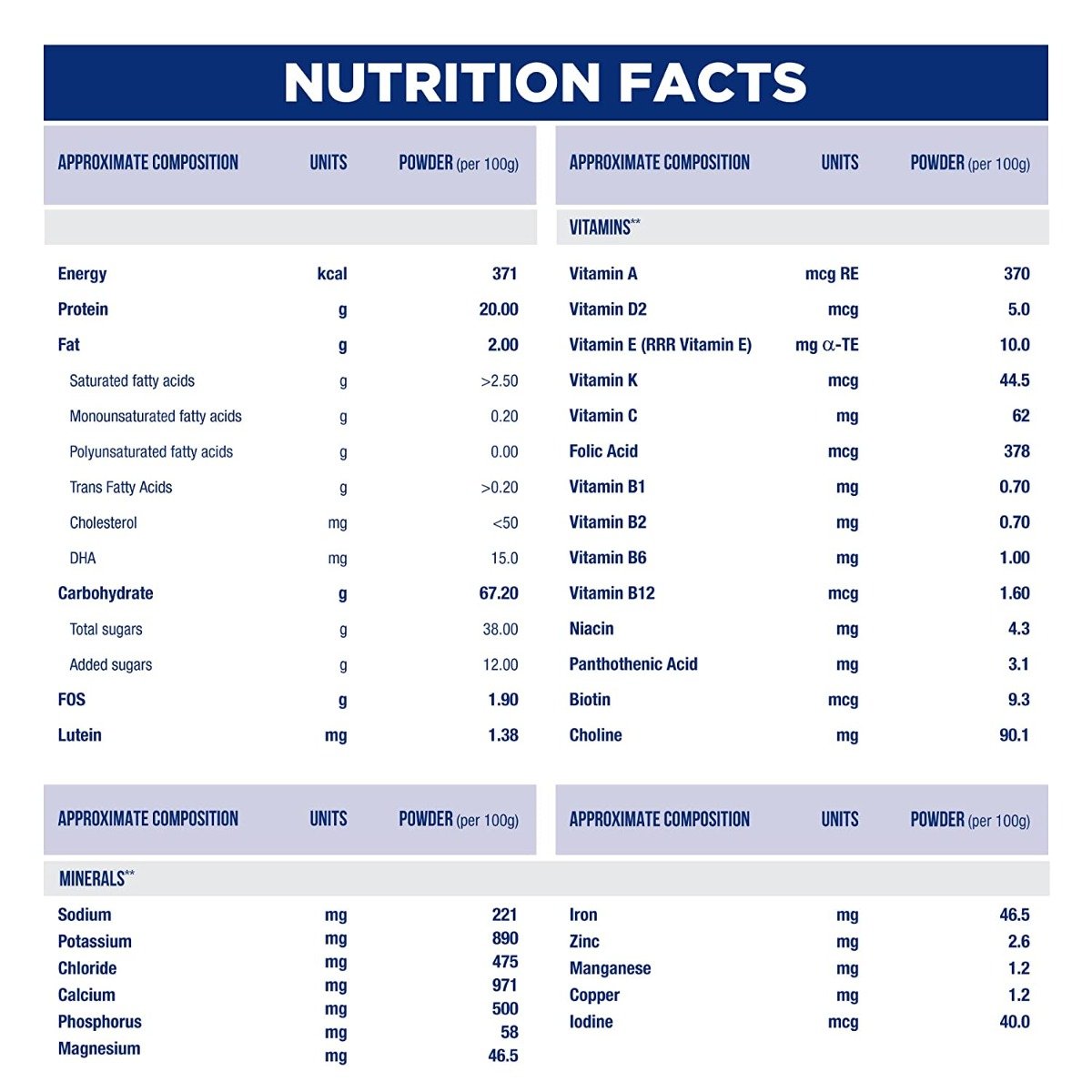 Simmom Plus Vanilla Delight Flavour Powder, 400 gm Refill Pack, Pack of 1 Simmom Plus Vanilla Delight Flavour Powder, 400 gm Refill Pack, Pack of 1