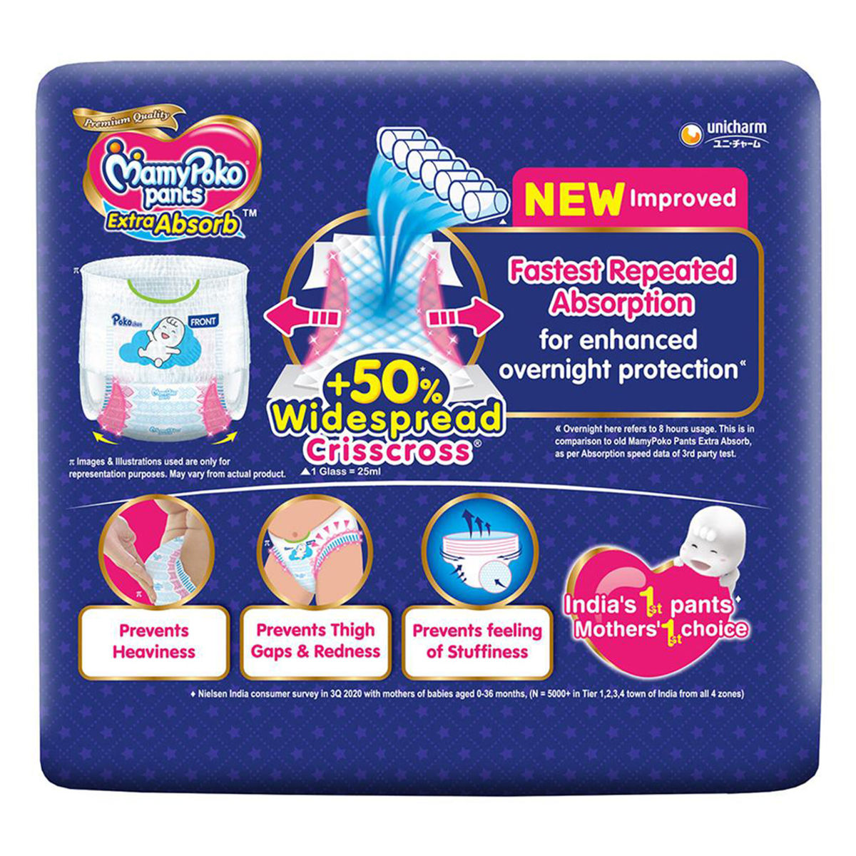 XXXL Mamy Poko Pants Diaper, Age Group: 3-5 Years at Rs 999/pack in  Hyderabad