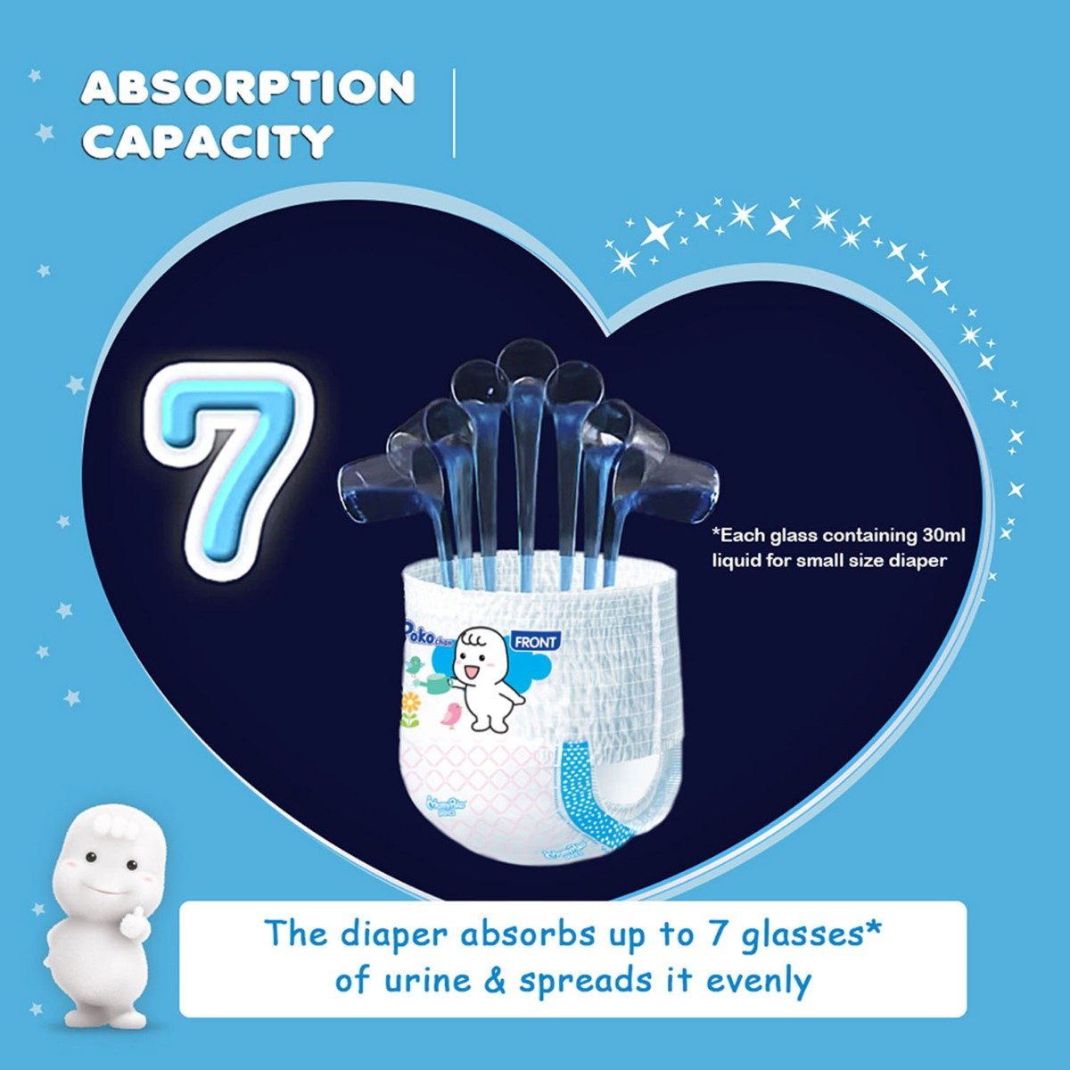 MamyPoko Extra Absorb Diaper Pants New Born, 16 Count, Pack of 1 MamyPoko Extra Absorb Diaper Pants New Born, 16 Count, Pack of 1