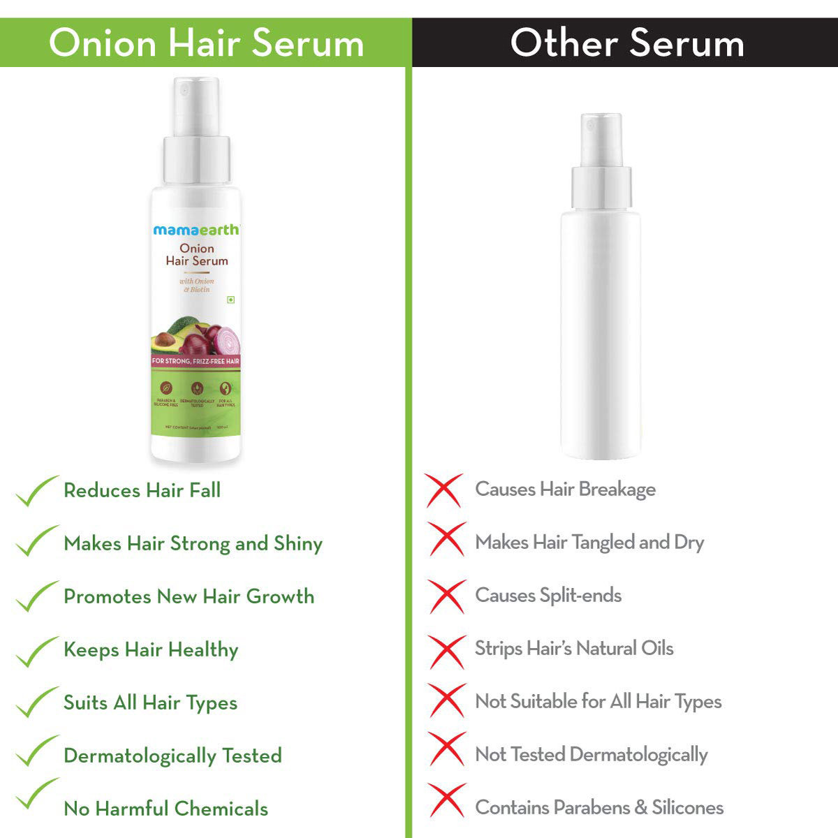 Mamaearth Onion & Biotin Hair Serum, 100 ml, Pack of 1 Mamaearth Onion & Biotin Hair Serum, 100 ml, Pack of 1