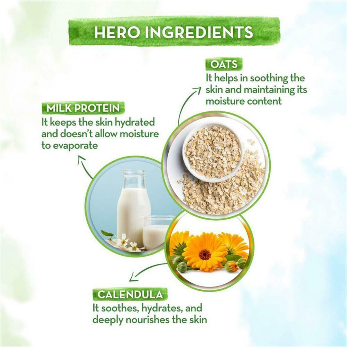 Mamaearth Milky Soft Babies Bathing Bar 0+ Years, 150 gm (2 x 75 gm), Pack of 1 Mamaearth Milky Soft Babies Bathing Bar 0+ Years, 150 gm (2 x 75 gm), Pack of 1