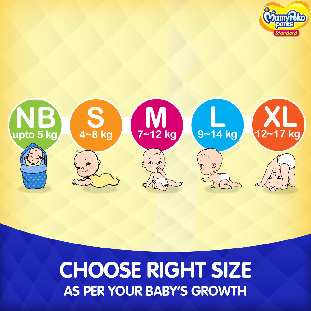 MamyPoko Pants Extra Absorb Small Size S ( 4+4+4+4+4 Pieces ) Baby Diapers  - S - Buy 20 MamyPoko Pant Diapers | Flipkart.com