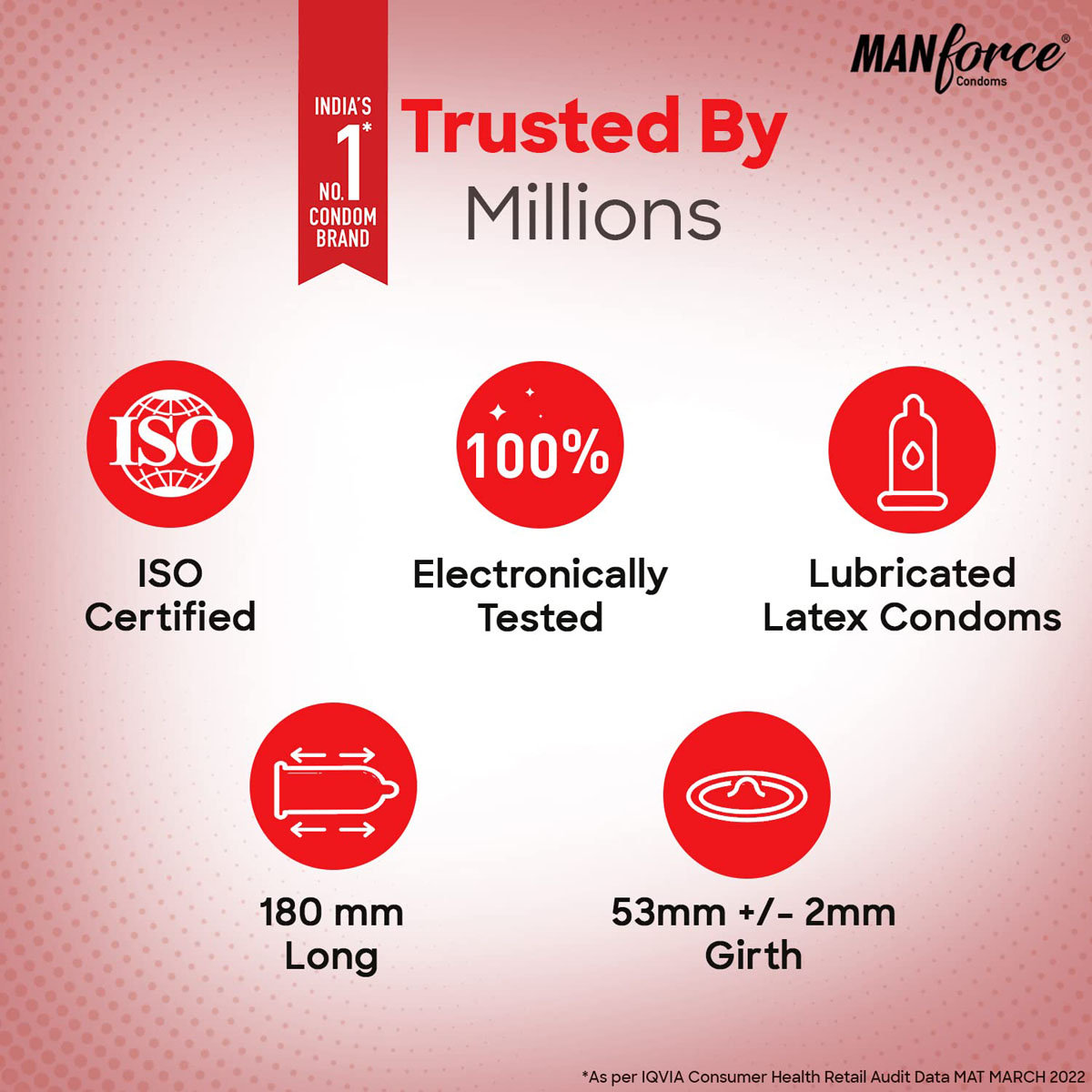 Manforce Cocktail Strawberry & Vanilla Flavour Condoms, 3 Count, Pack of 1 Manforce Cocktail Strawberry & Vanilla Flavour Condoms, 3 Count, Pack of 1