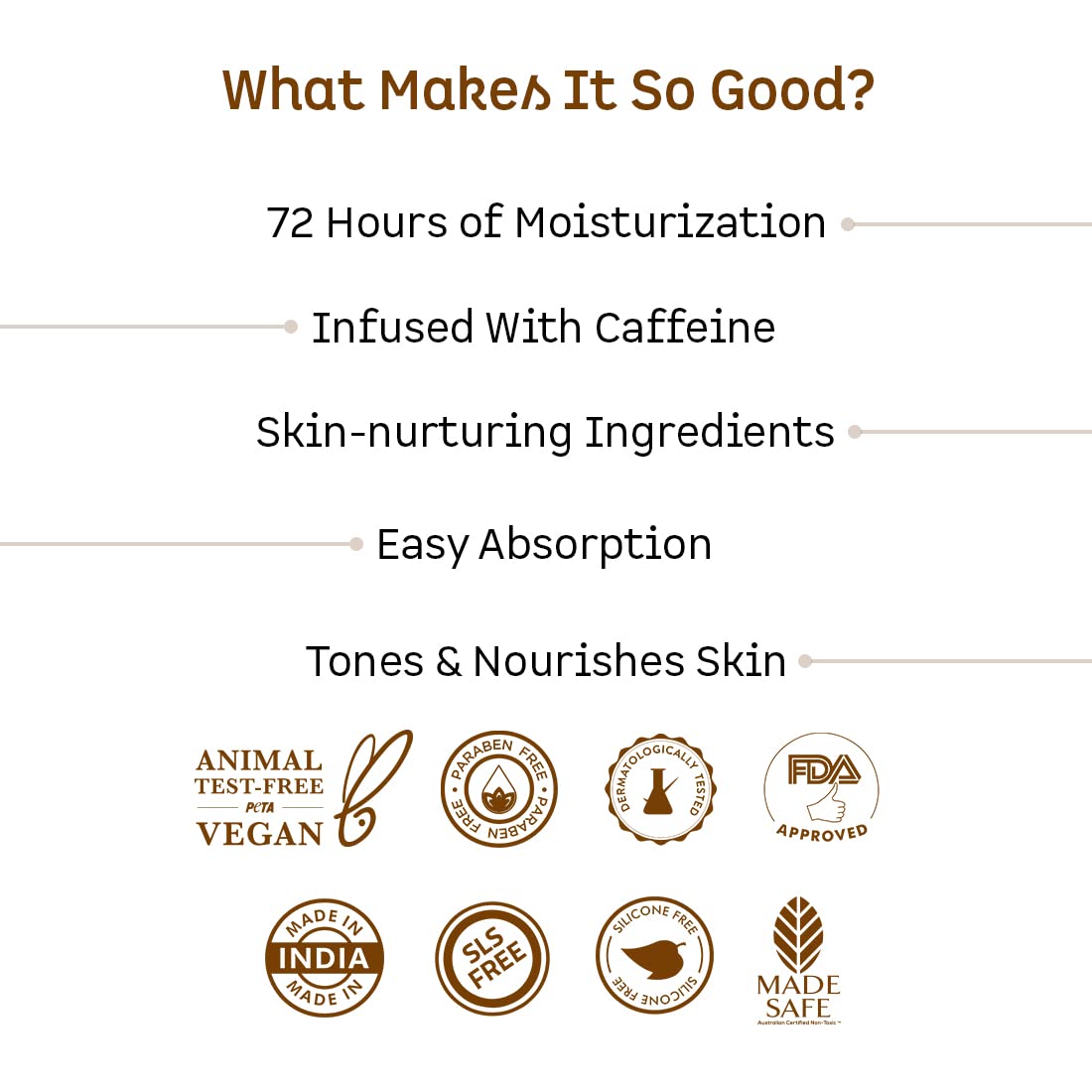 Mcaffeine Naked & Rich Choco Body Butter, 250 gm Price, Uses, Side