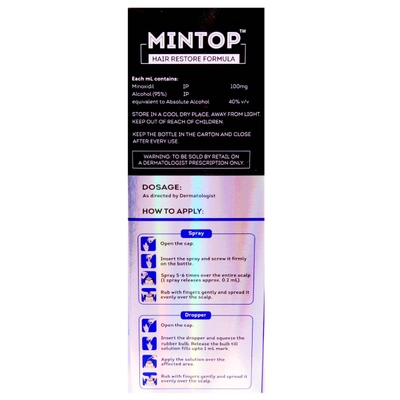 Mintop 10% Solution 60 ml, Pack of 1 Solution