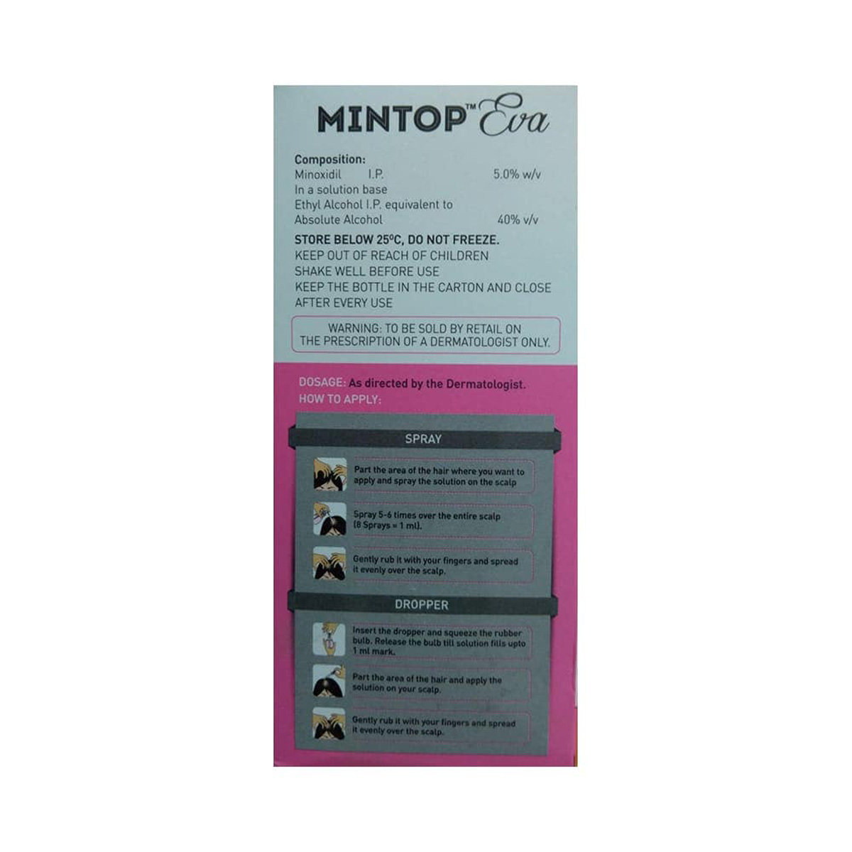 Mintop Eva Solution 60 ml, Pack of 1 SOLUTION Mintop Eva Solution 60 ml, Pack of 1 SOLUTION